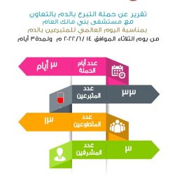 التبرع-بالدم